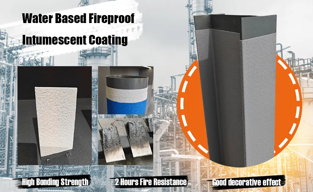 NB Fireproof Paint for Steel Structures Fire Resistant Paint for Walls — Indoor Water-based Acrylic Intumescent